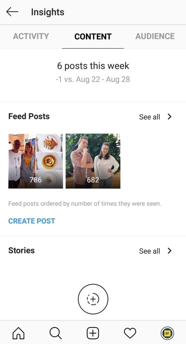 Jak využít statistiky instagram insights pro lepší marketingovou strategii