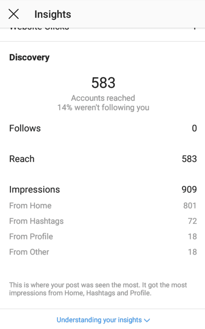 Jak využít statistiky instagram insights pro lepší marketingovou strategii