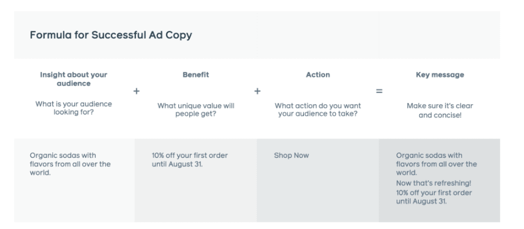 5 tipů, jak uživatelům zjednodušit online nákup