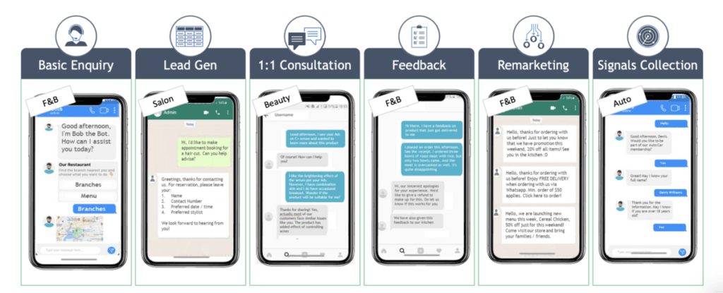 Jak důležitá je komunikace se zákazníky skrze messenger a whatsapp
