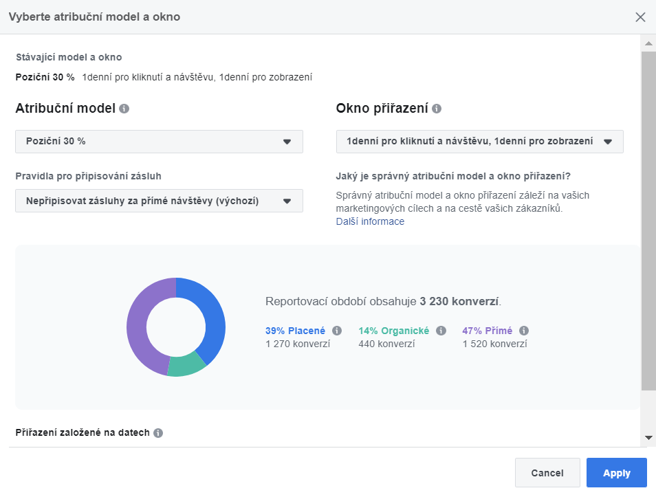 Facebook attribution: jak nastavit a co z dat vyčíst?
