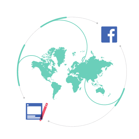 Jak odstartovat mezinárodní kampaň na Facebooku