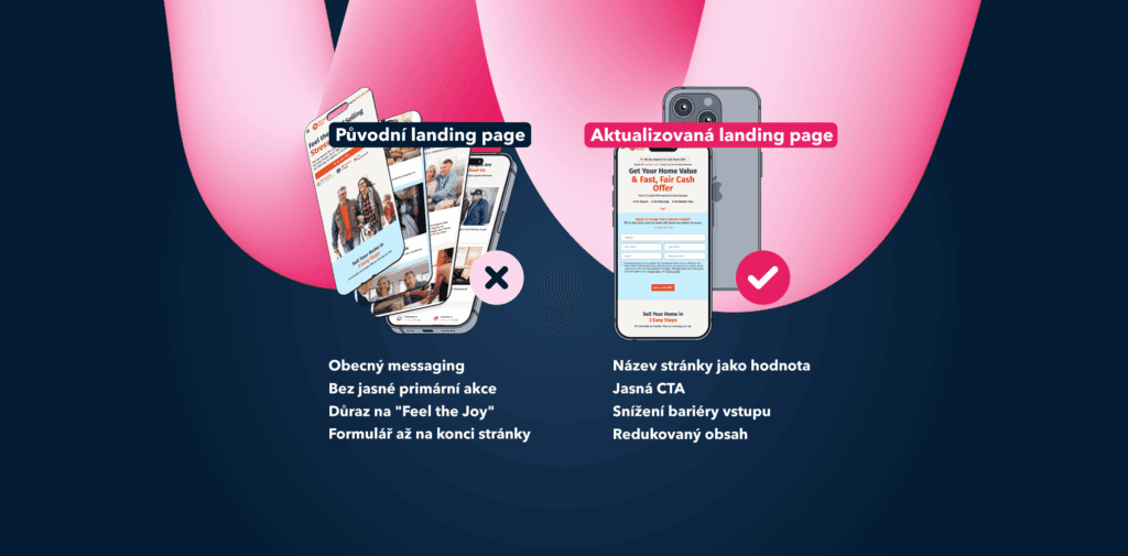 Homestead road usa real estate 4 Homestead road usa real estate